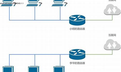 内网穿透 源码_内网穿透源码